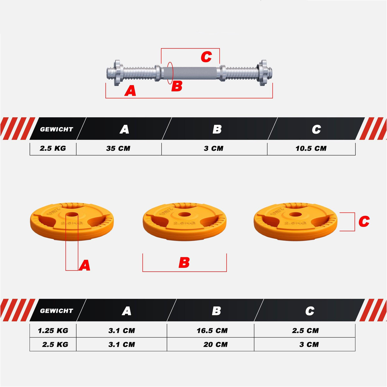 Dumbbell set 20 kg Gripper Cast Iron Rubber Coating - Screw Closure