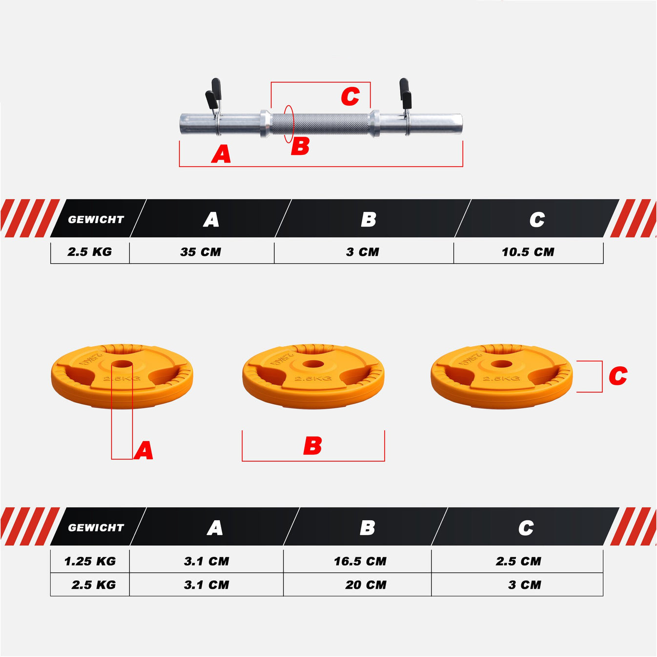 Ensemble d'haltères 20 kg Gripper Fonte Revêtement Caoutchouc - Verrouillage à ressort