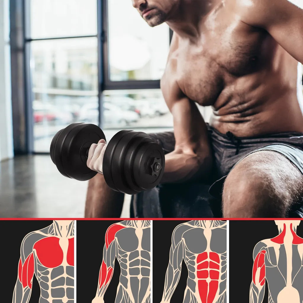 Physionics Dumbellset 2 x 15 kg