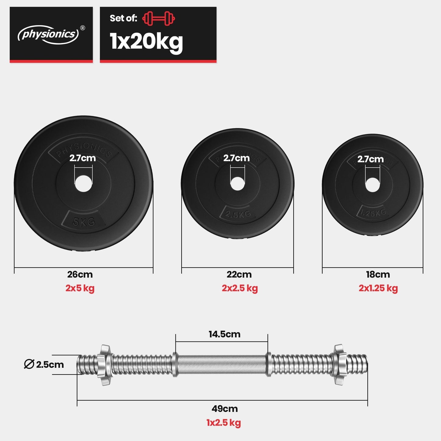 Physionics Dumbell 20 kg