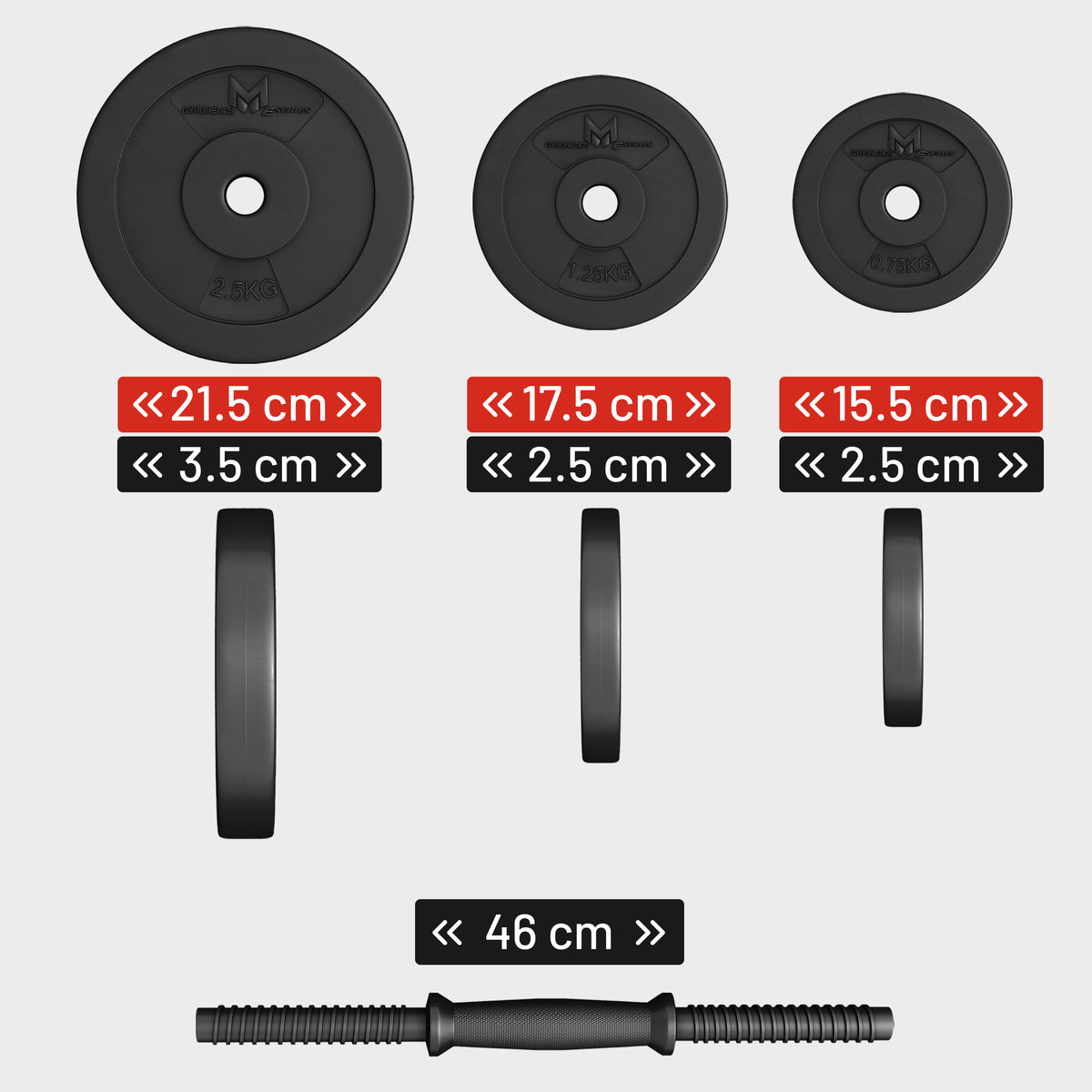 Dumbellset 30 kg Kunststof - 25 mm