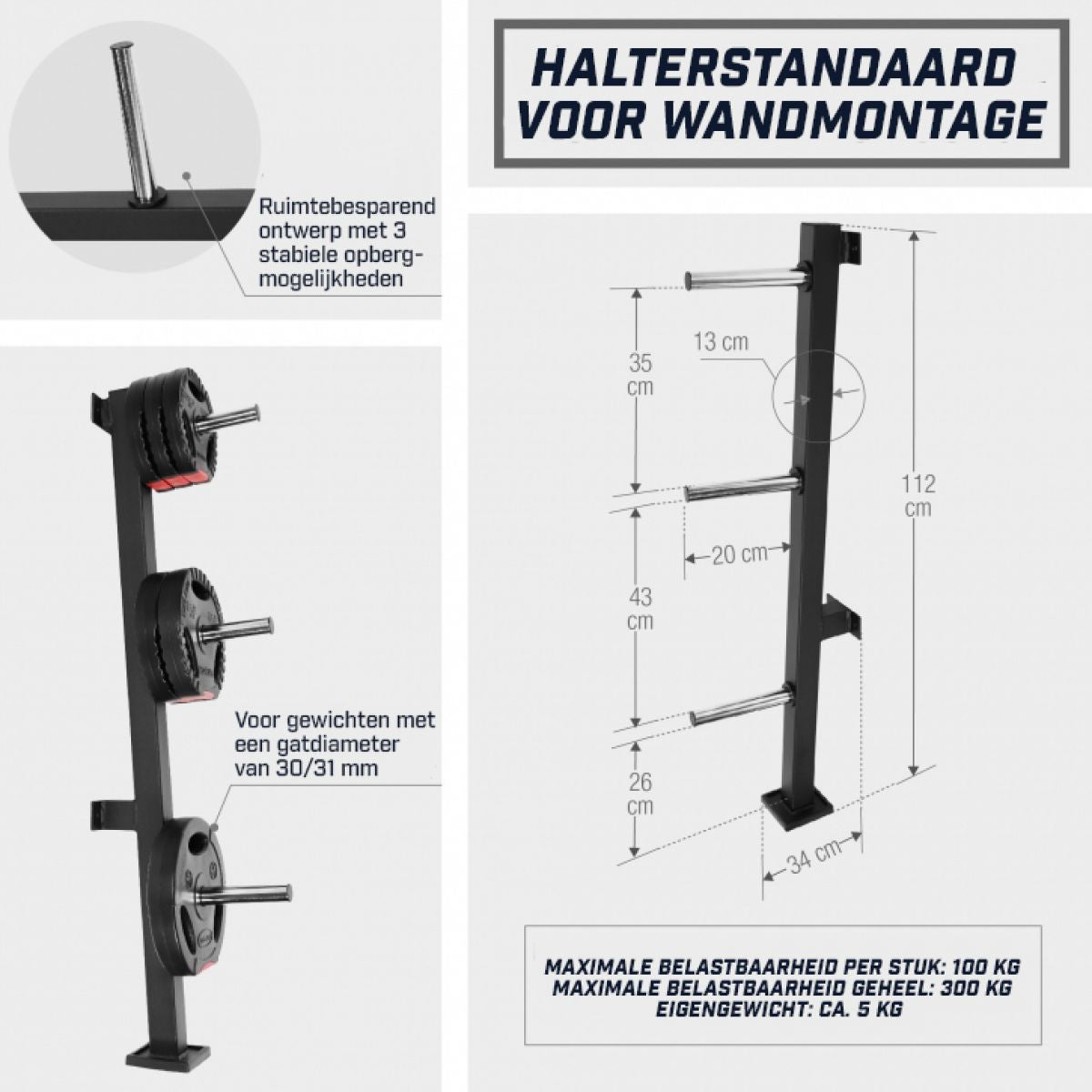 Gorilla Sports Halterschijven Standaard Wandmontage 30 mm - Zwart
