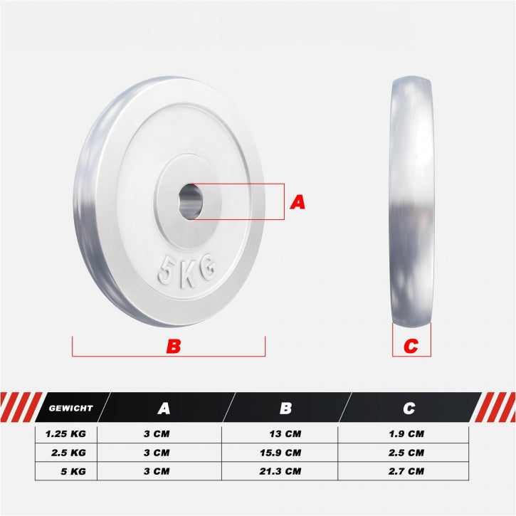 Gorilla Sports Halterschijven set 27,5 kg Chroom