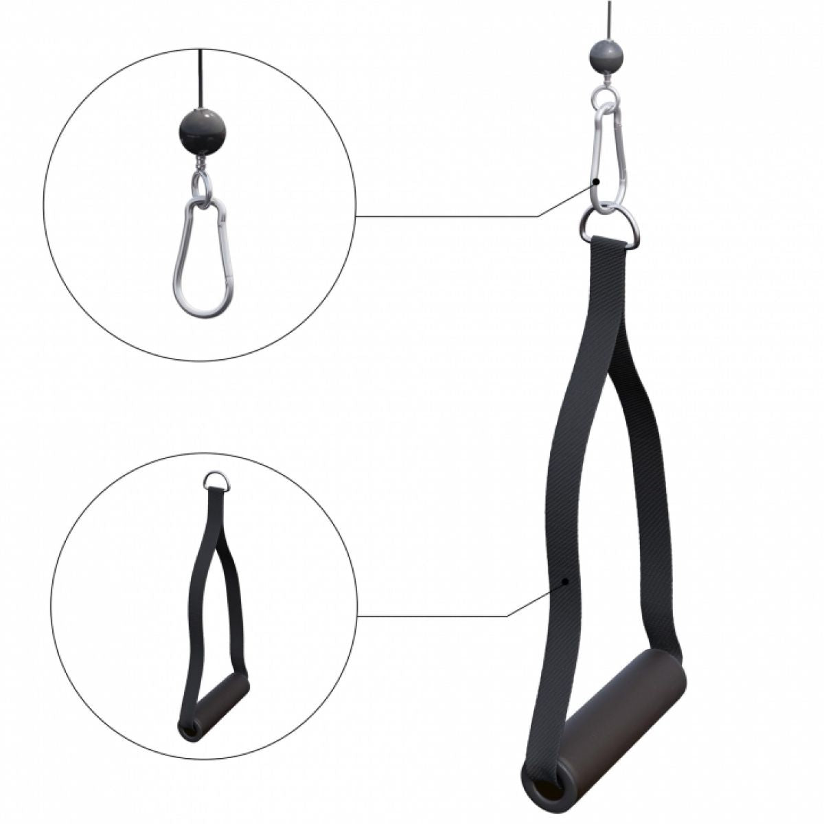 Gorilla Sports Kabelhandgrepen set van 2