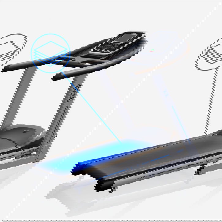 Gorilla Sports MAXXUS Loopband 7.3