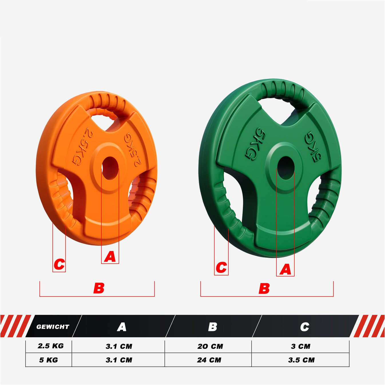 Value pack 30 kg (4 x 5 kg and 4 x 2.5 kg) Gripper Cast Iron Weight Plates - 30/31 mm