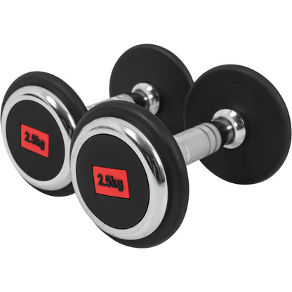 Dumbellset 5 kg (2 x 2,5 kg)