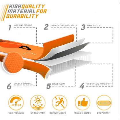 Planche de SUP Physionics 305 cm Ensemble complet Orange