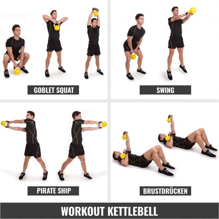 Complete set kettlebells 144 kg gietijzer Gorilla Sports