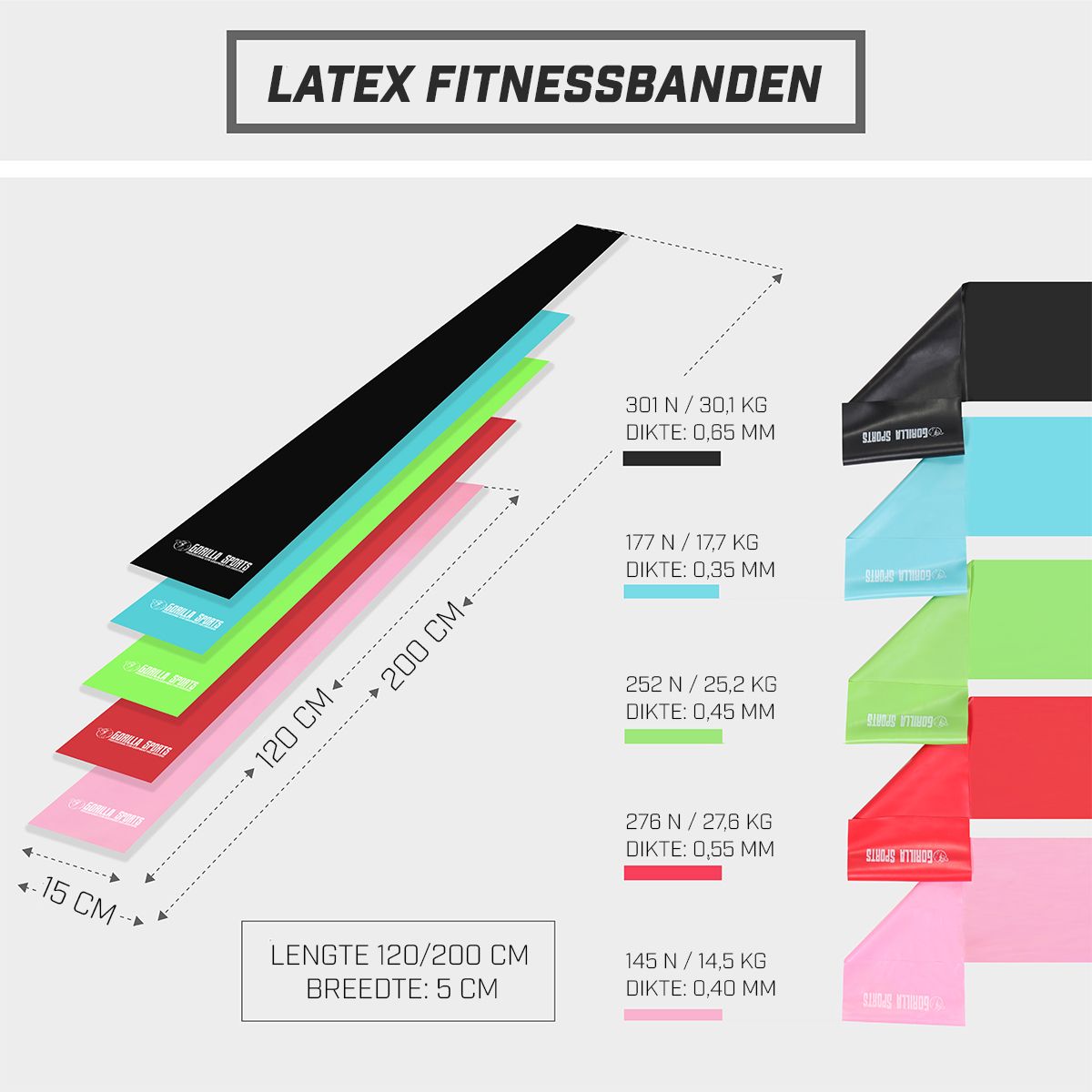 Gorilla Sports Fitnessbanden Latex 200 cm | Rood