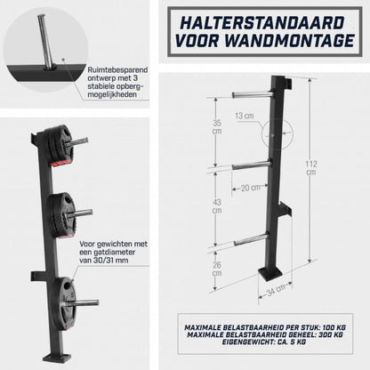 Gorilla Sports Halterschijven Standaard Wandmontage 30 mm - Zwart