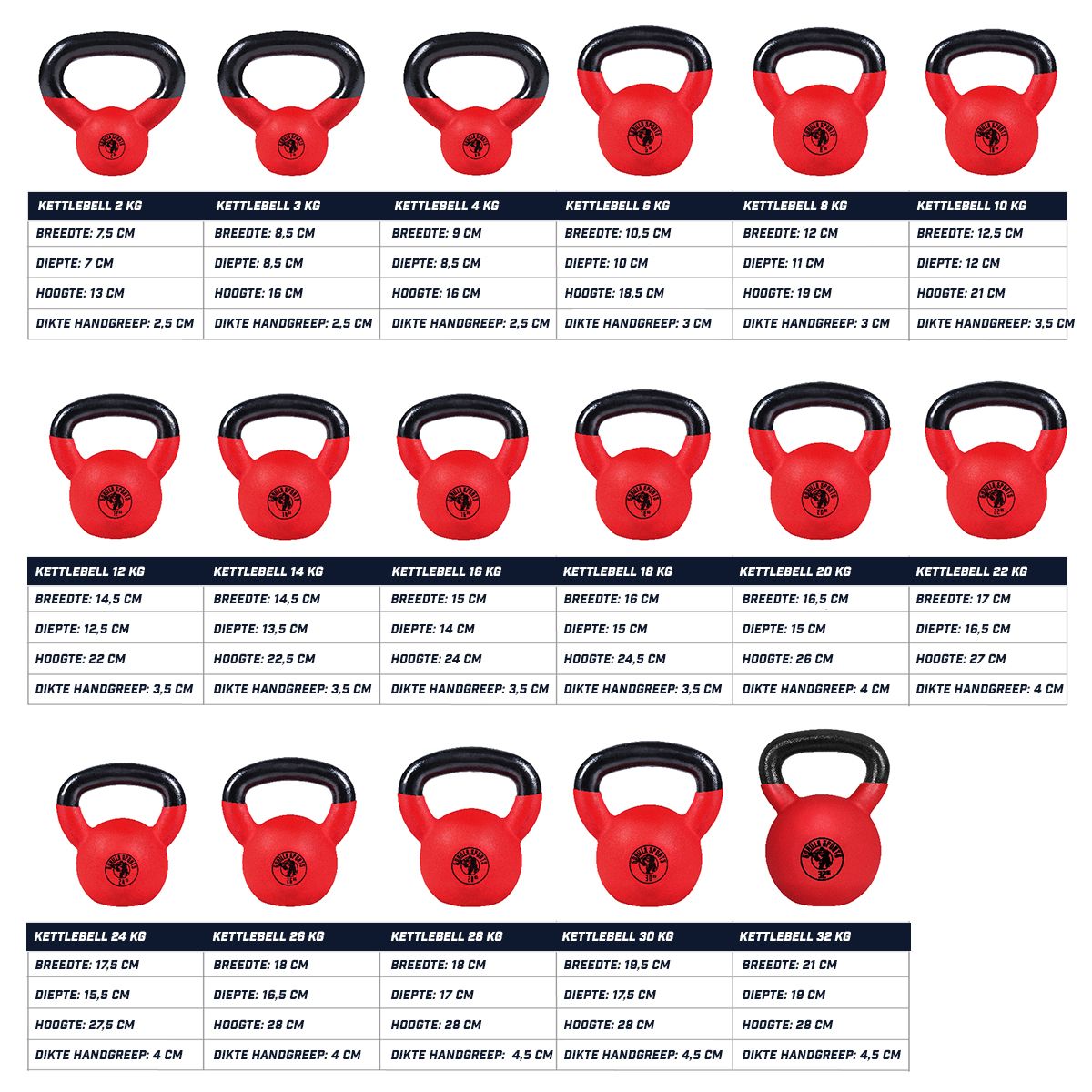 Gorilla Sports Kettlebell 2 kg Rubber Coating