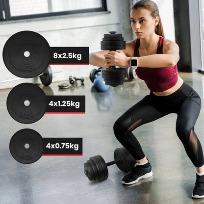 Physionics Dumbbell set 2 x 15 kg