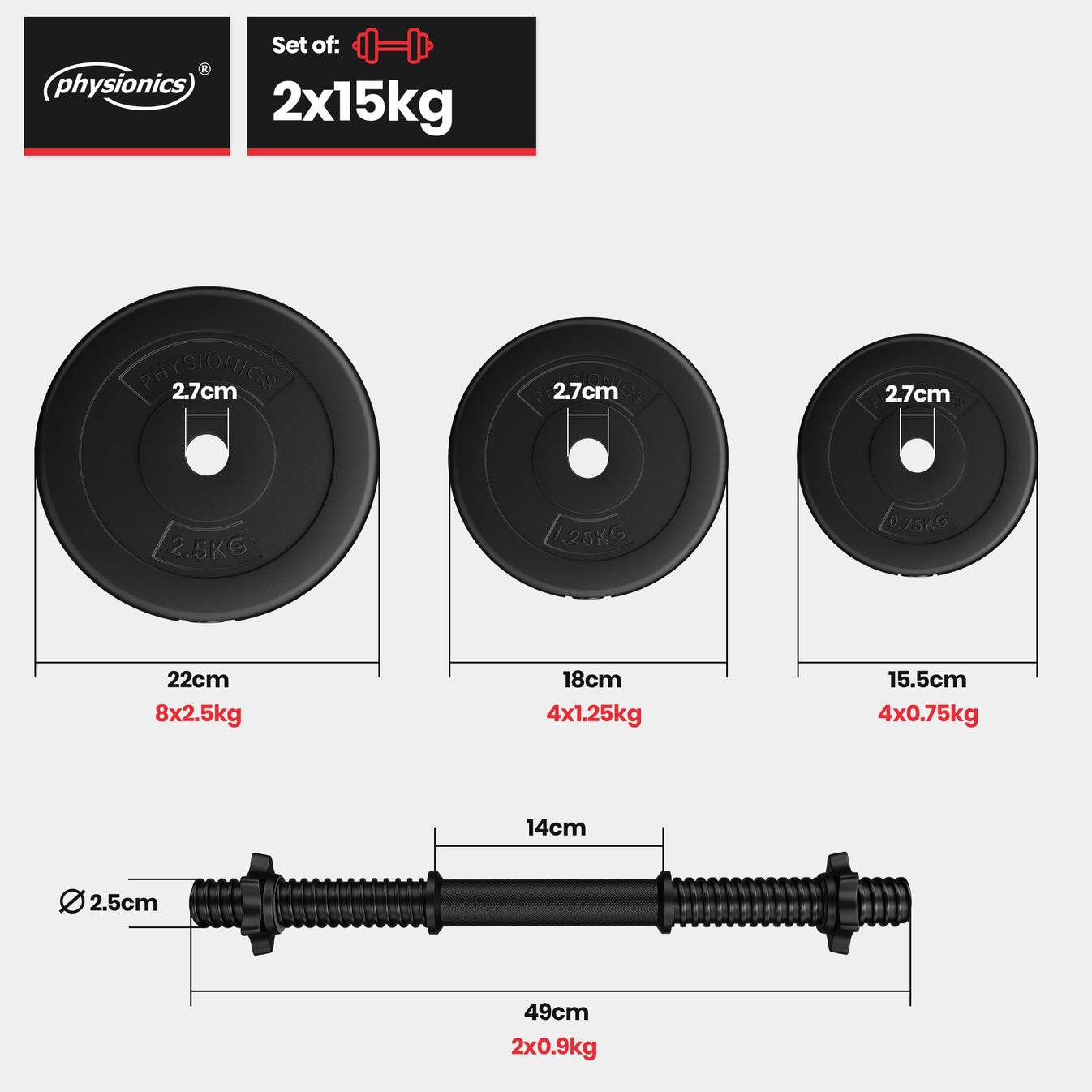 Physionics Dumbbell set 2 x 15 kg