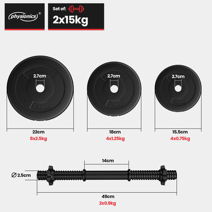Physionics Dumbbell set 2 x 15 kg