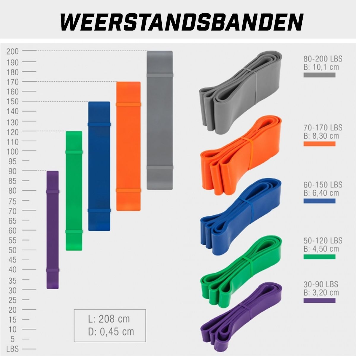 TWEEDE KANS Weerstandsband Grijs 101 mm Gorilla Sports